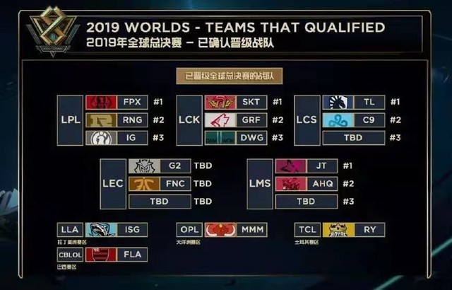 Astralis vs B8 , Heroic 将在 PGL Masters Bucharest 2025 开幕战中对阵 NiP