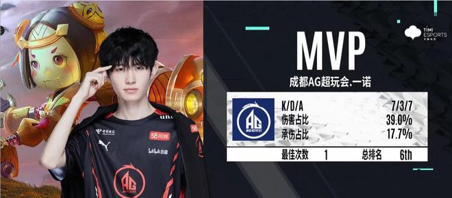 CSGO一线队伍进入休赛期，Weplay宣布青训赛事接上