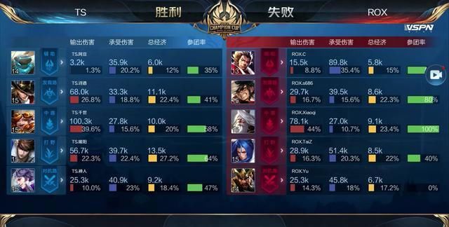 迅速平
